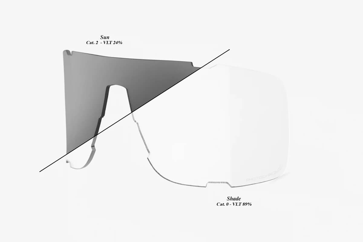 100% Westcraft Replacement Lens Shield