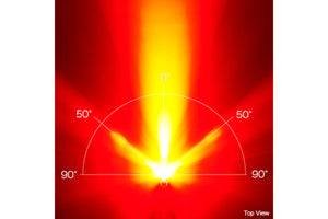 Cateye ViZ 300 Rear Light